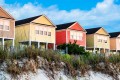 Myrtle Beach Real Estate Market Analysis